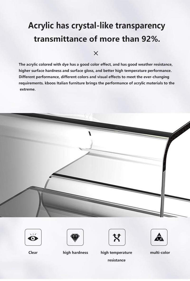 acrylic bedside tables